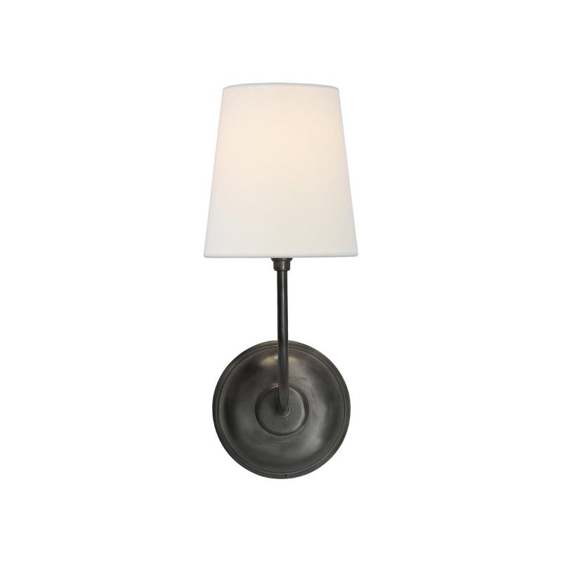 Brass Wall Sconce with Fabric Lampshade – Dual Head Lighting